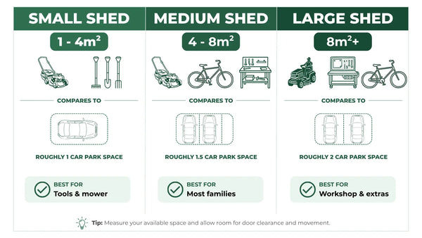 What Size Garden Shed Do You Need? A Practical Sizing Guide