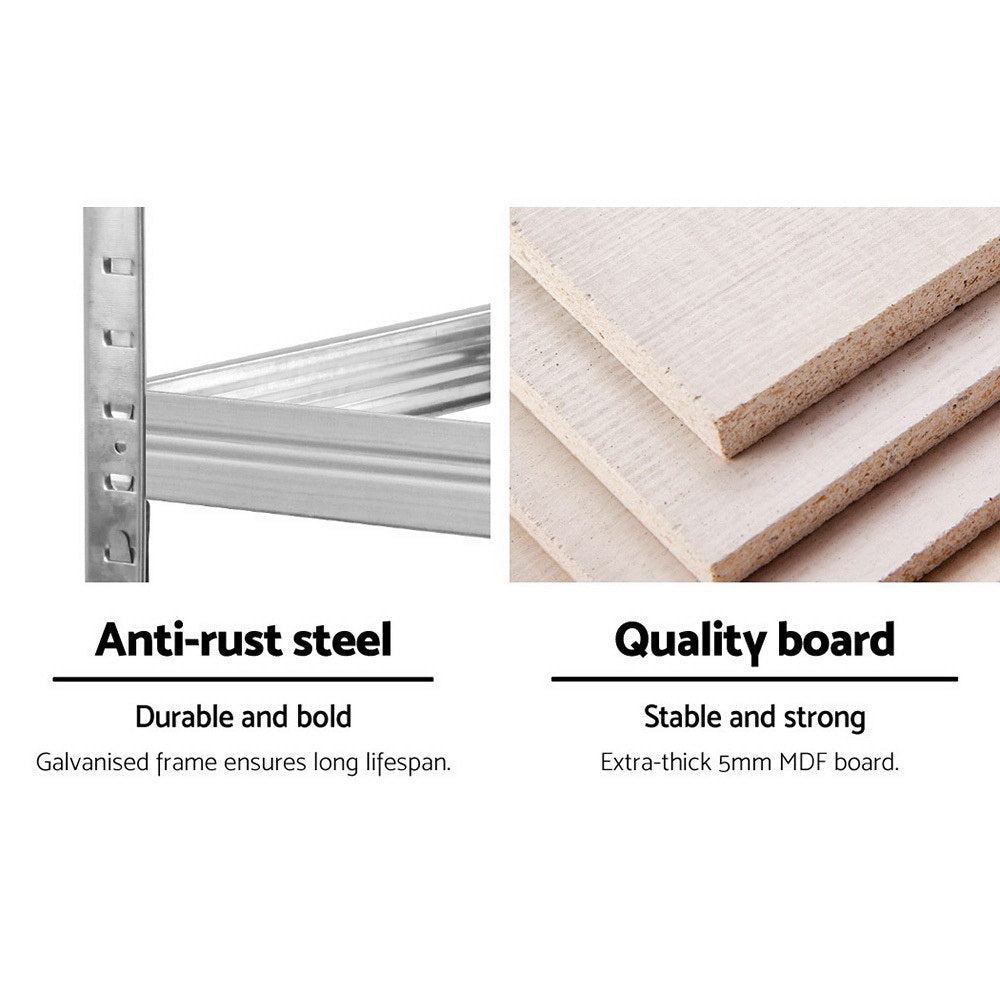Close-up of galvanised steel construction on industrial shelving showing rust resistance